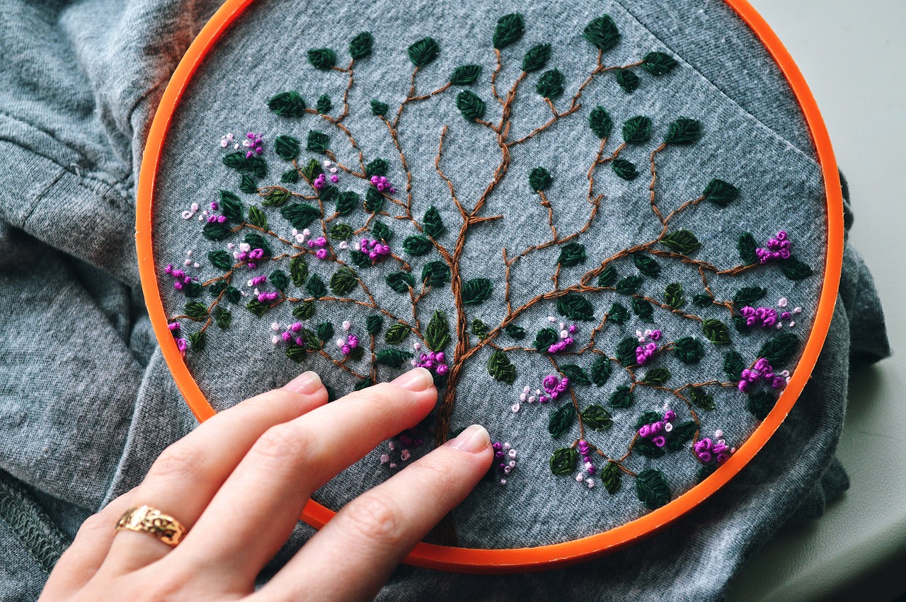 Embroidery Quilting: A Descriptive Guide for Quilters